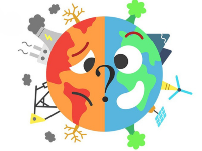 La Fresque Quiz par la Fresque du Climat
