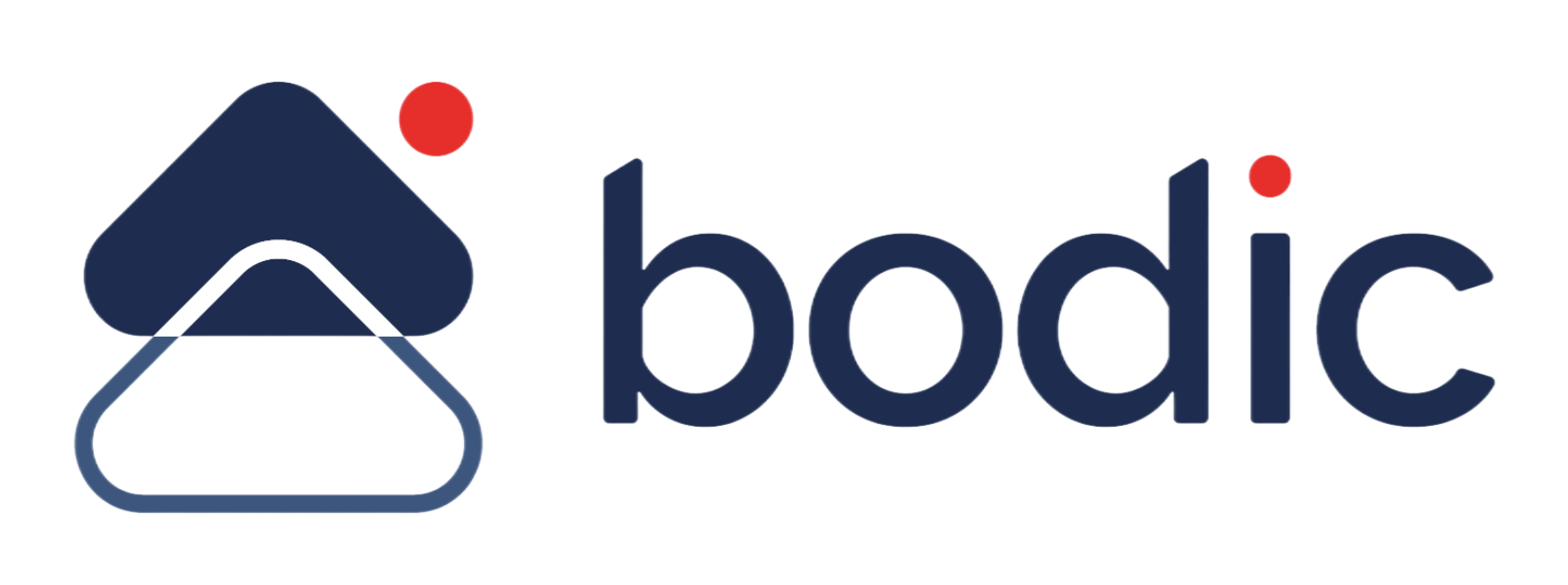 BODIC