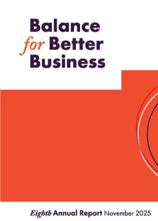 PWN Dublin included in Balance for Better Business Annual Report 2025