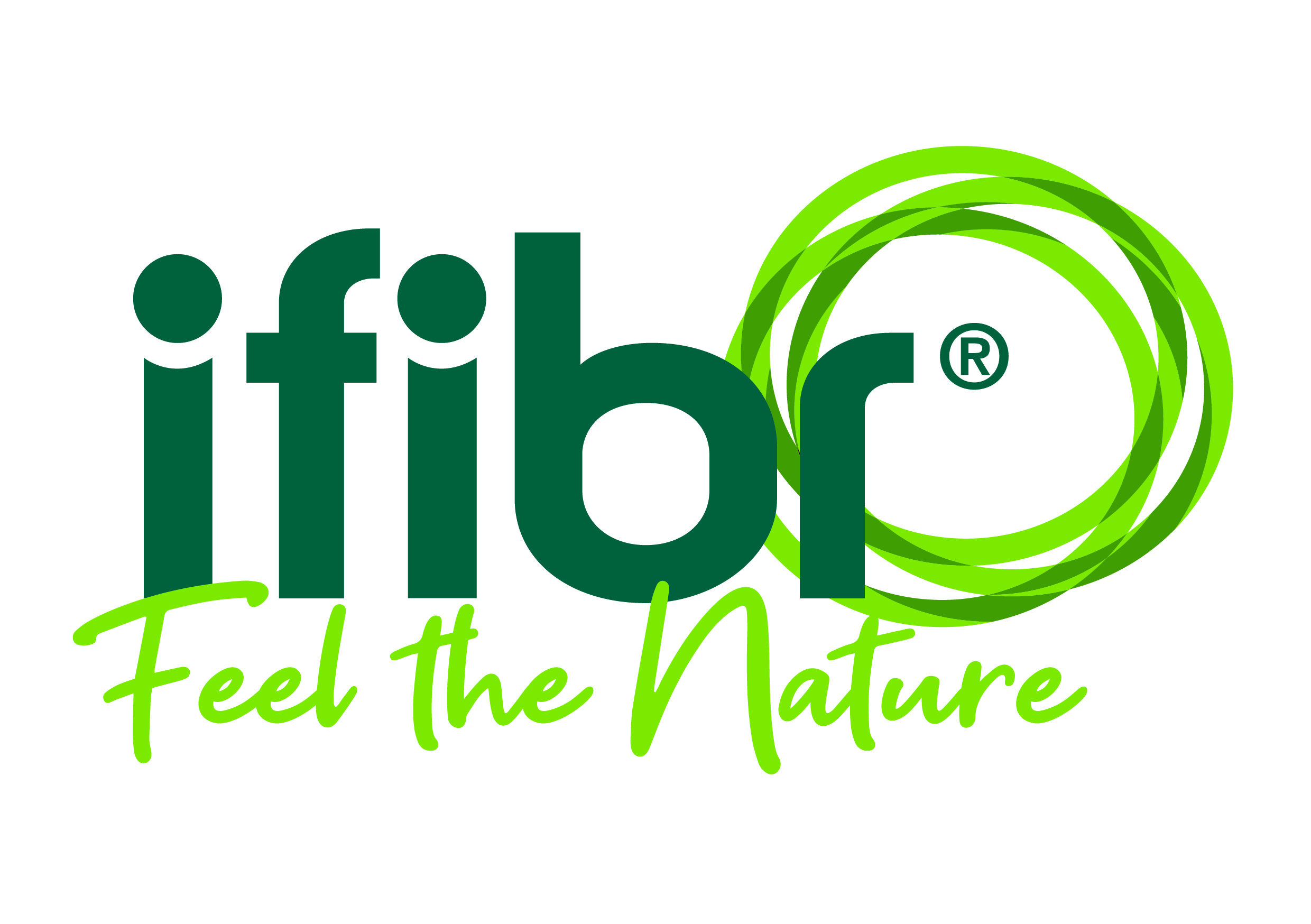 IFIBR