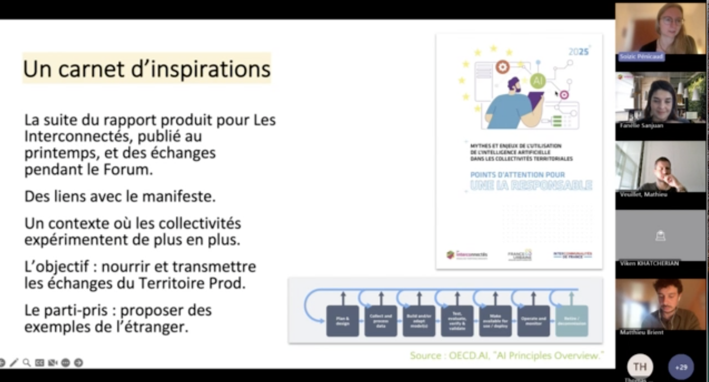 Territoir'Prod Intelligence artificielle #1 (2025)