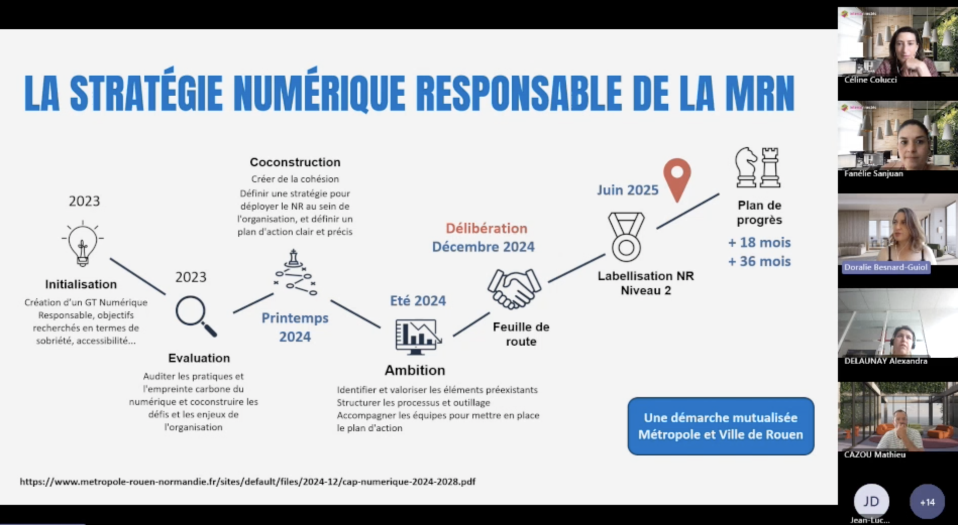 Territoir'Prod Numérique responsable #1 (2025)