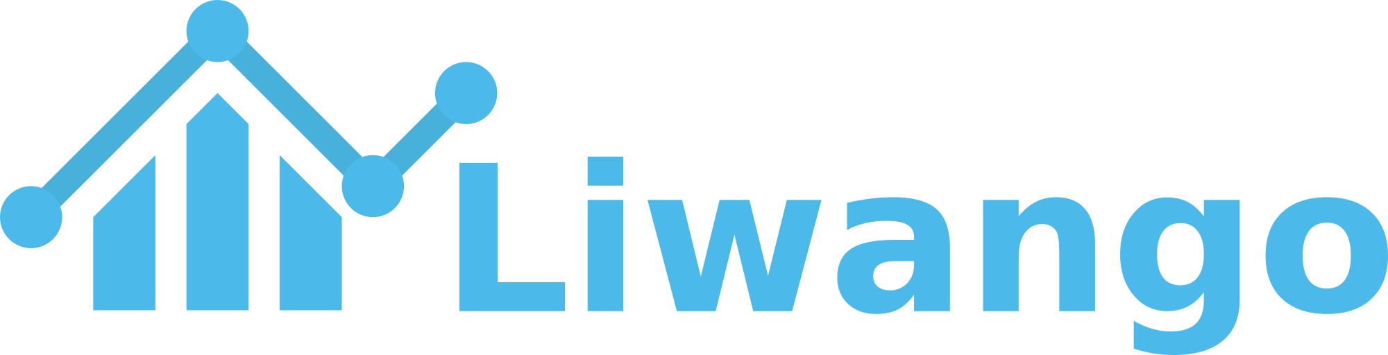 Liwango