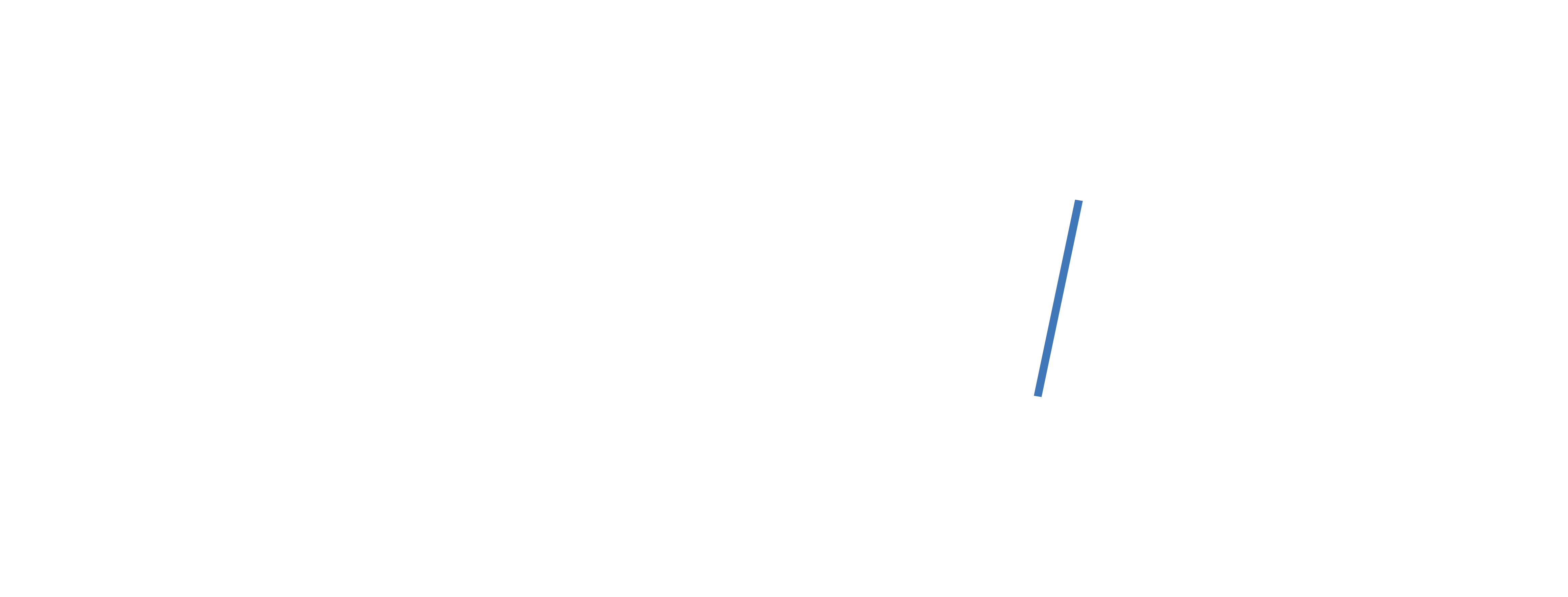 CFNEWS / TV