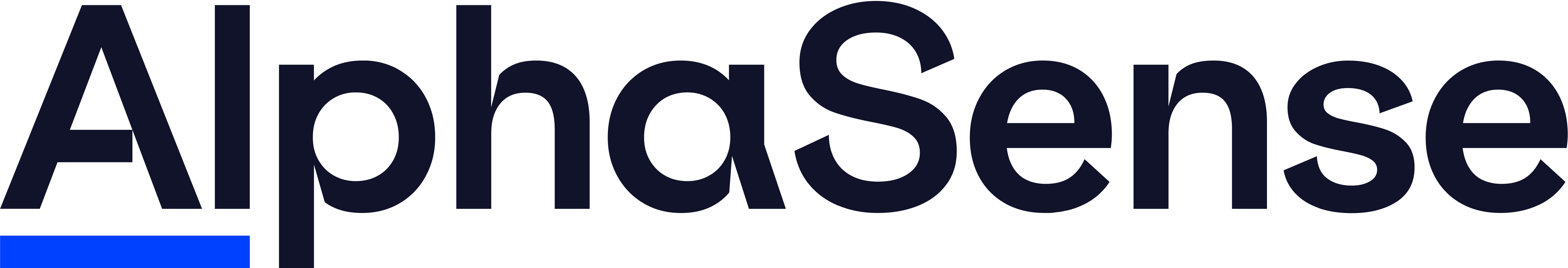ALPHASENSE