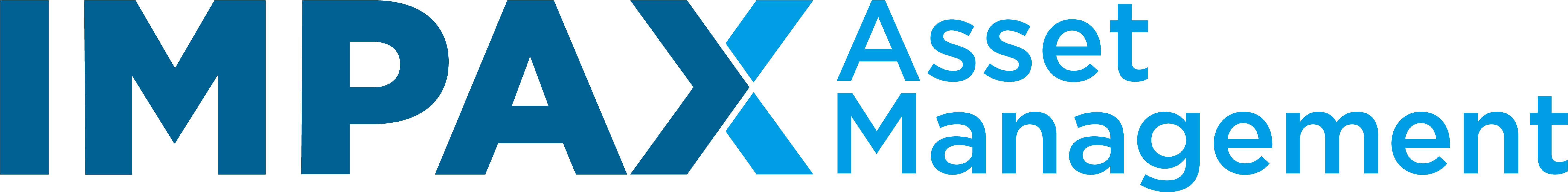 IMPAX ASSET MANAGEMENT