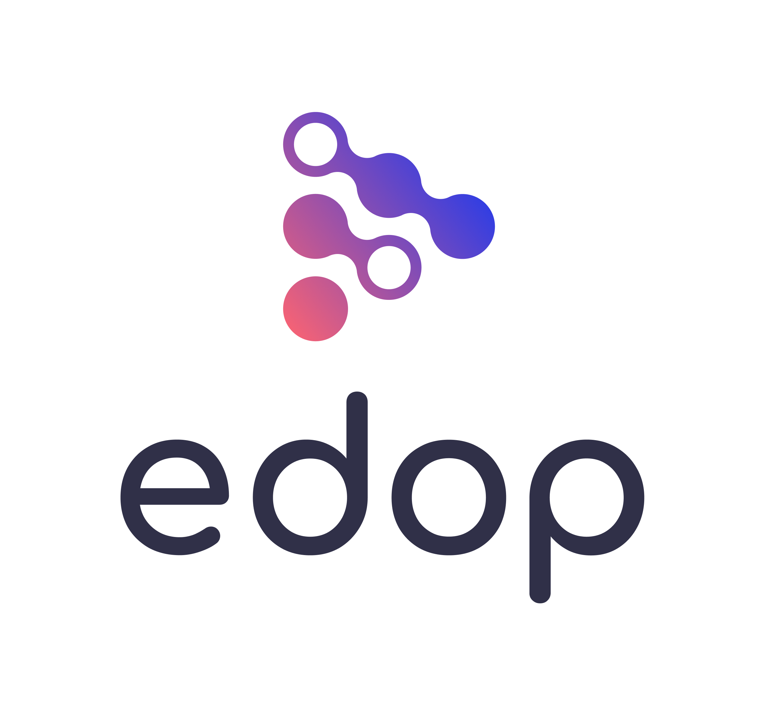 Edop