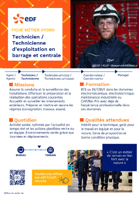Alternance Technicien ou Technicienne d'Exploitation pour préparer un BTS Electrotechnique ou BTS MS F/H (2026-157006)
