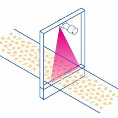 Mesure du débit massique radiométrique DuoSeries LB 472