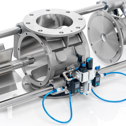 MZC-I and MZC-II rotary valves