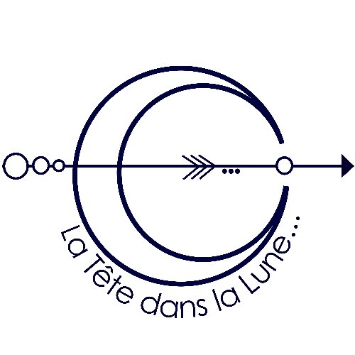 LA TETE DANS LA LUNE
