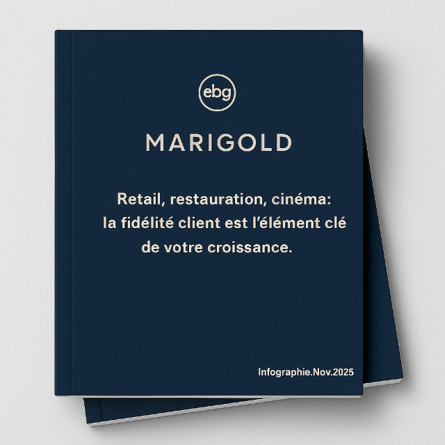 Retail, restauration, cinéma : la fidélité client est l’élément clé de votre croissance