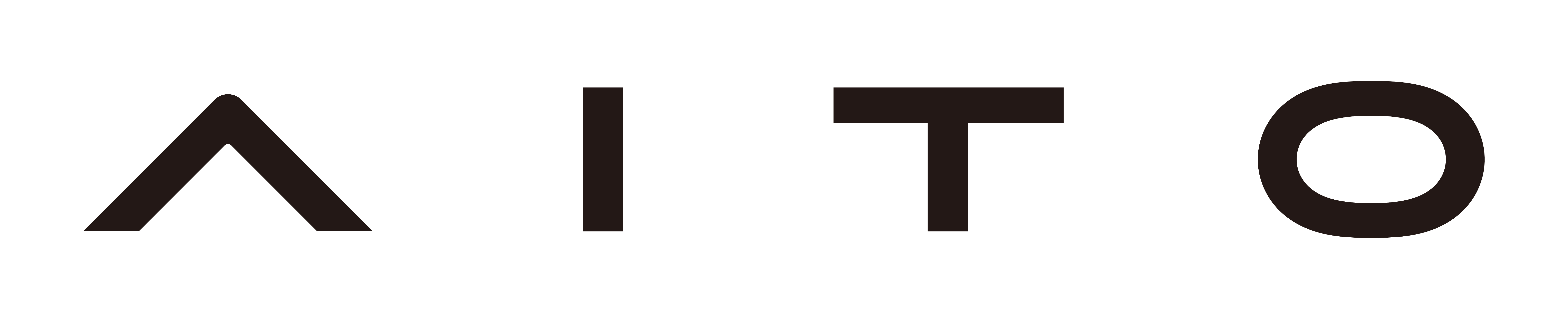 AITO