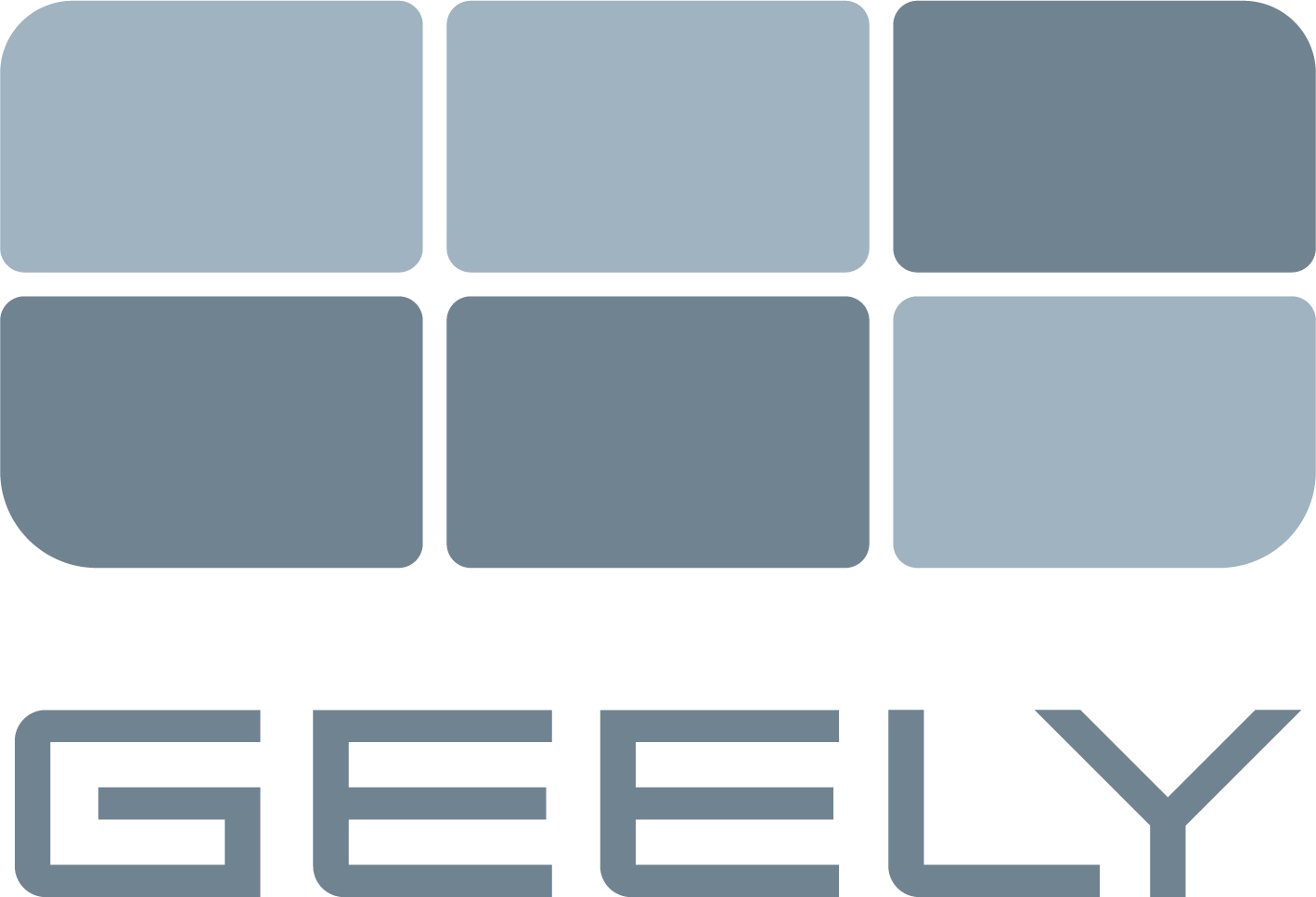 Geely Automobile Holdings 
