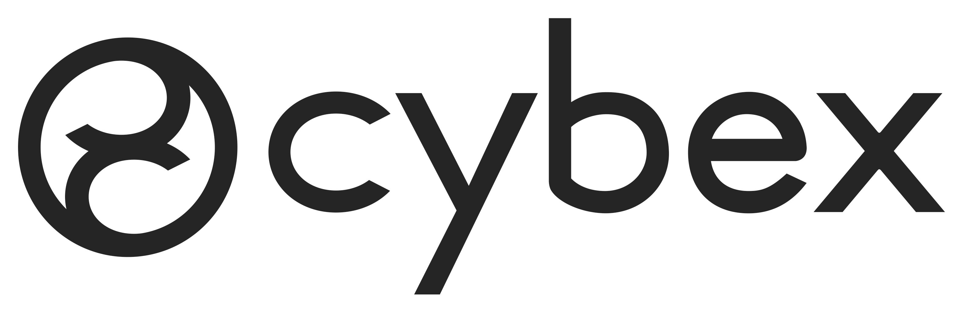 CYBEX 
