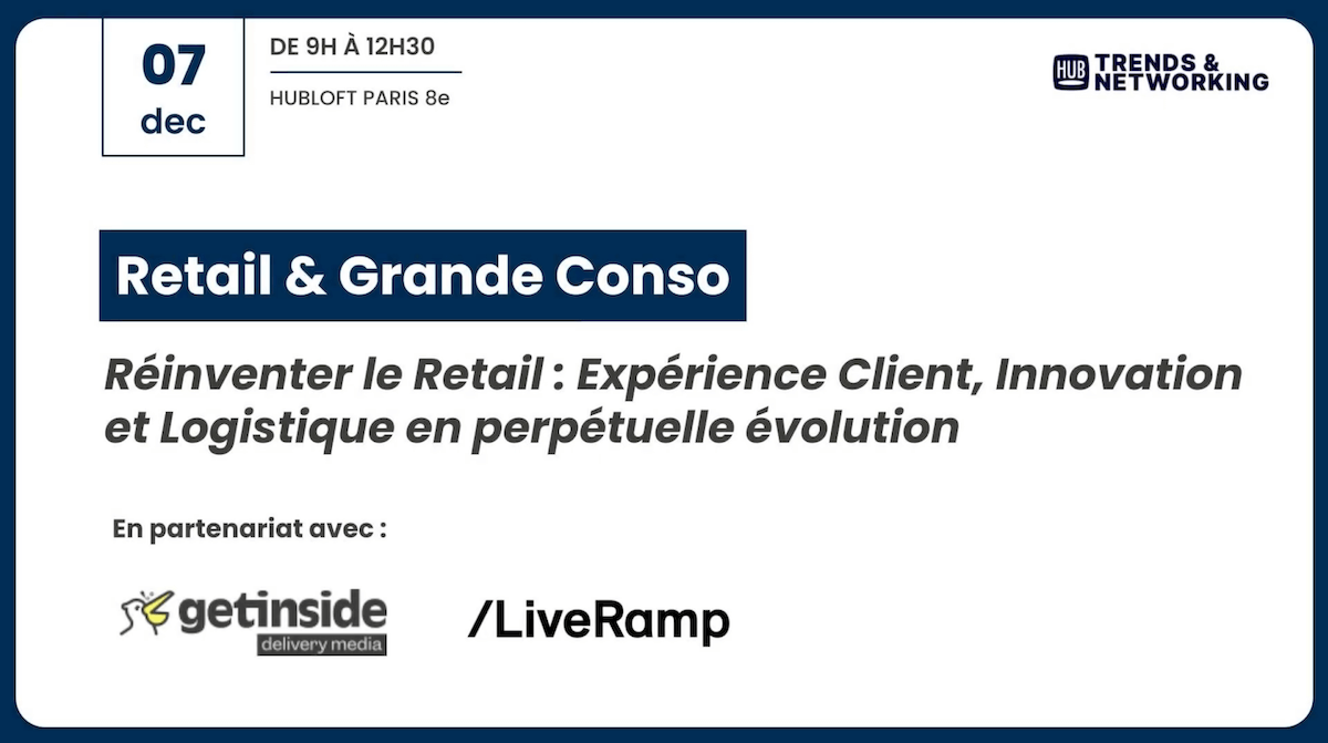 Retail & Consumer Goods
