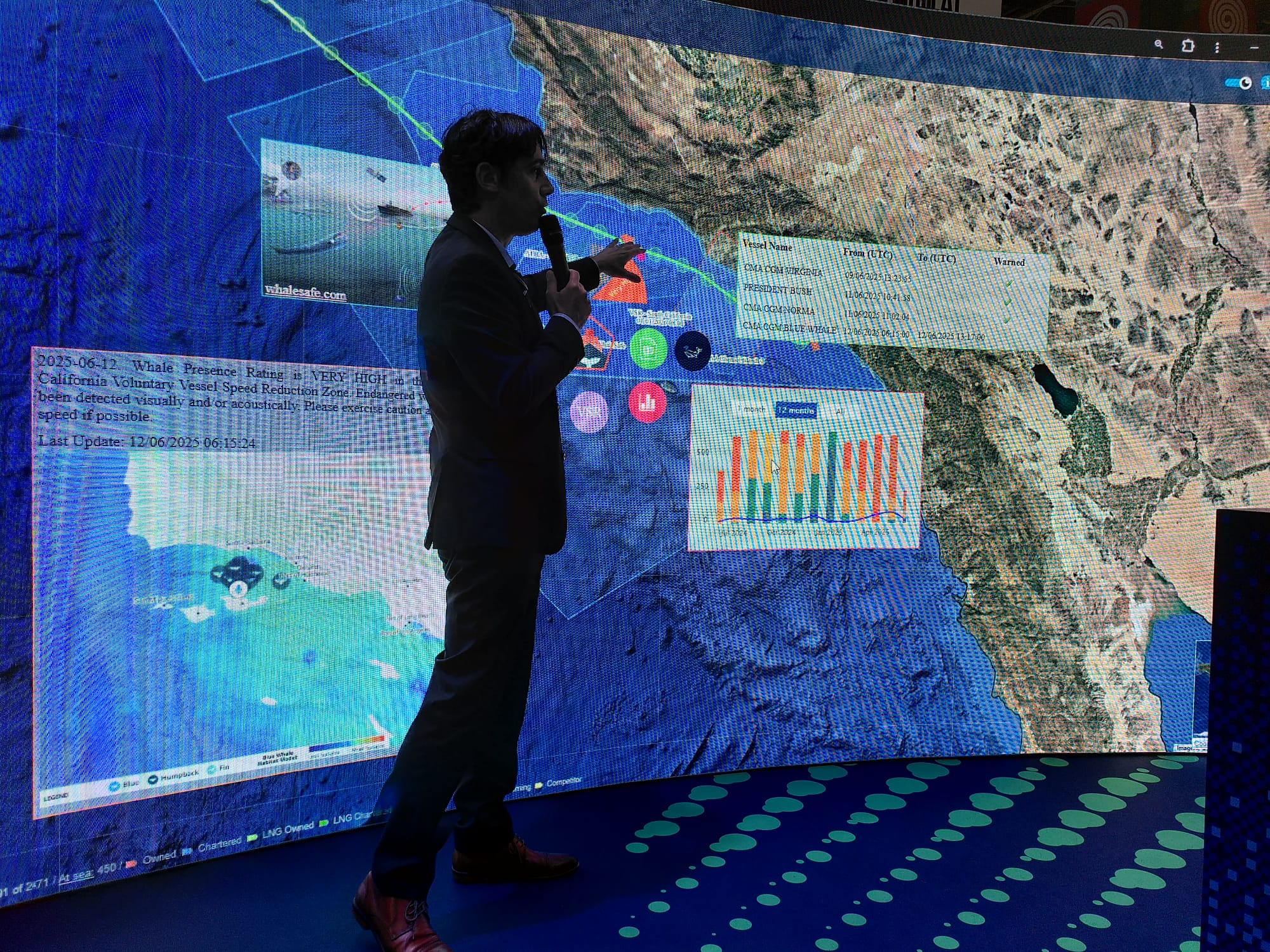Myships+: jumeler la navigation des porte-conteneurs