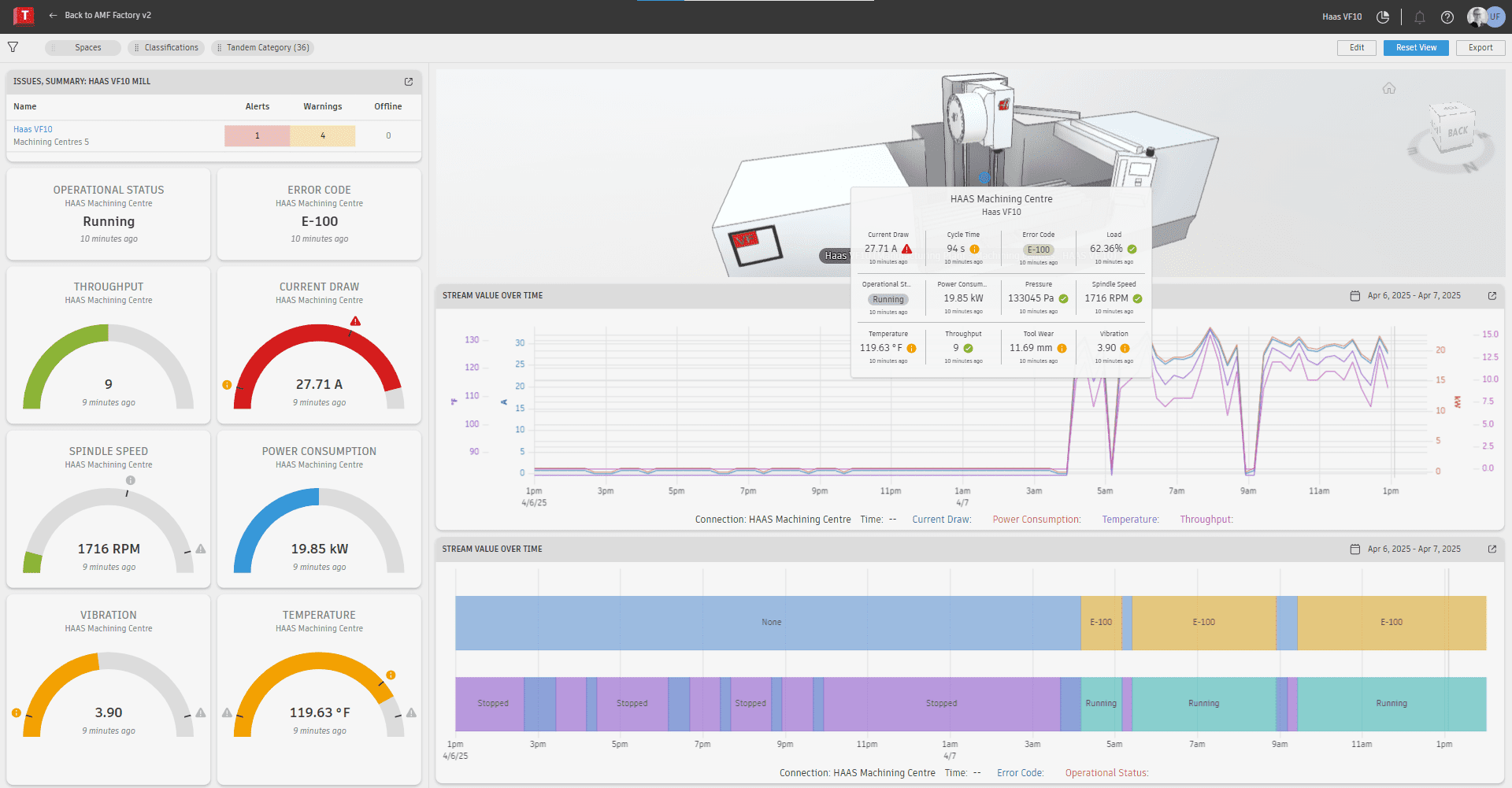 Autodesk emmène ses jumeaux numériques vers la gestion dynamique d’actifs
