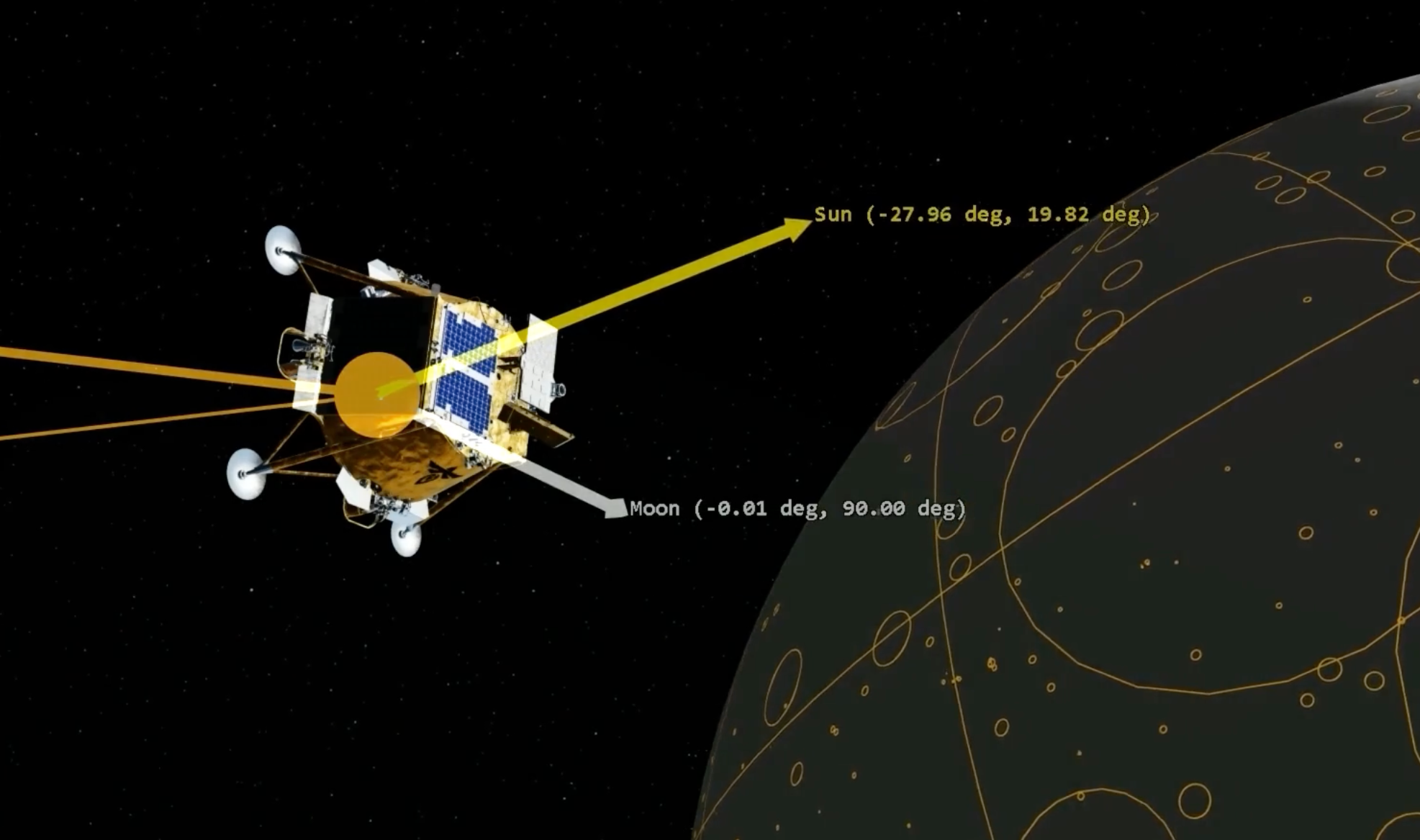 Synopsys envoie le jumeau numérique sur la lune