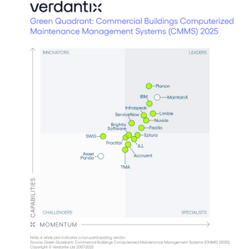 Planon consacré leader du CMMS par Verdantix