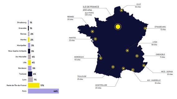 Face à la crise, les bureaux opérés et le coworking réajustent leur modèle