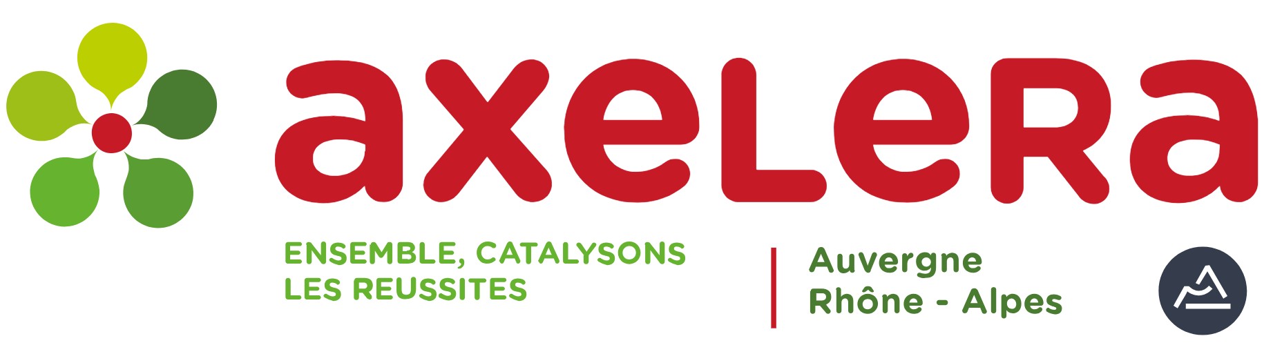 AXELERA
