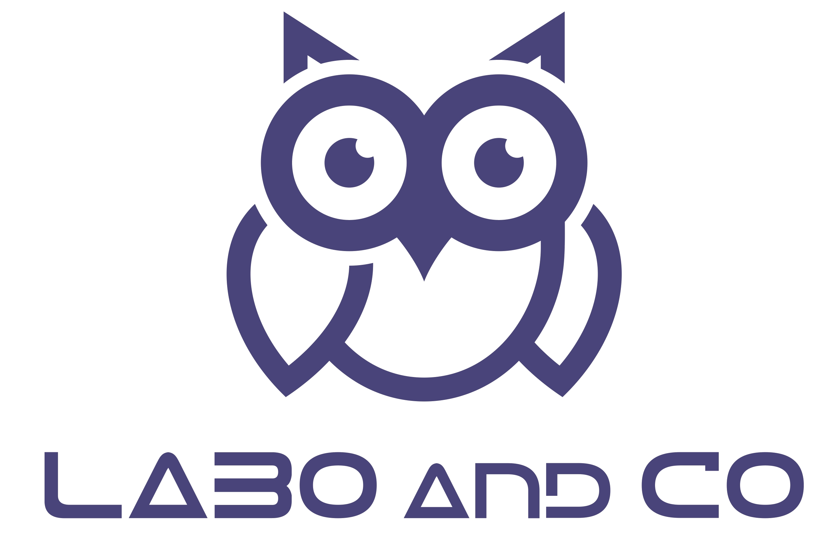 Laboandco