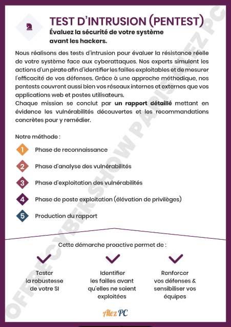 Test d’intrusion