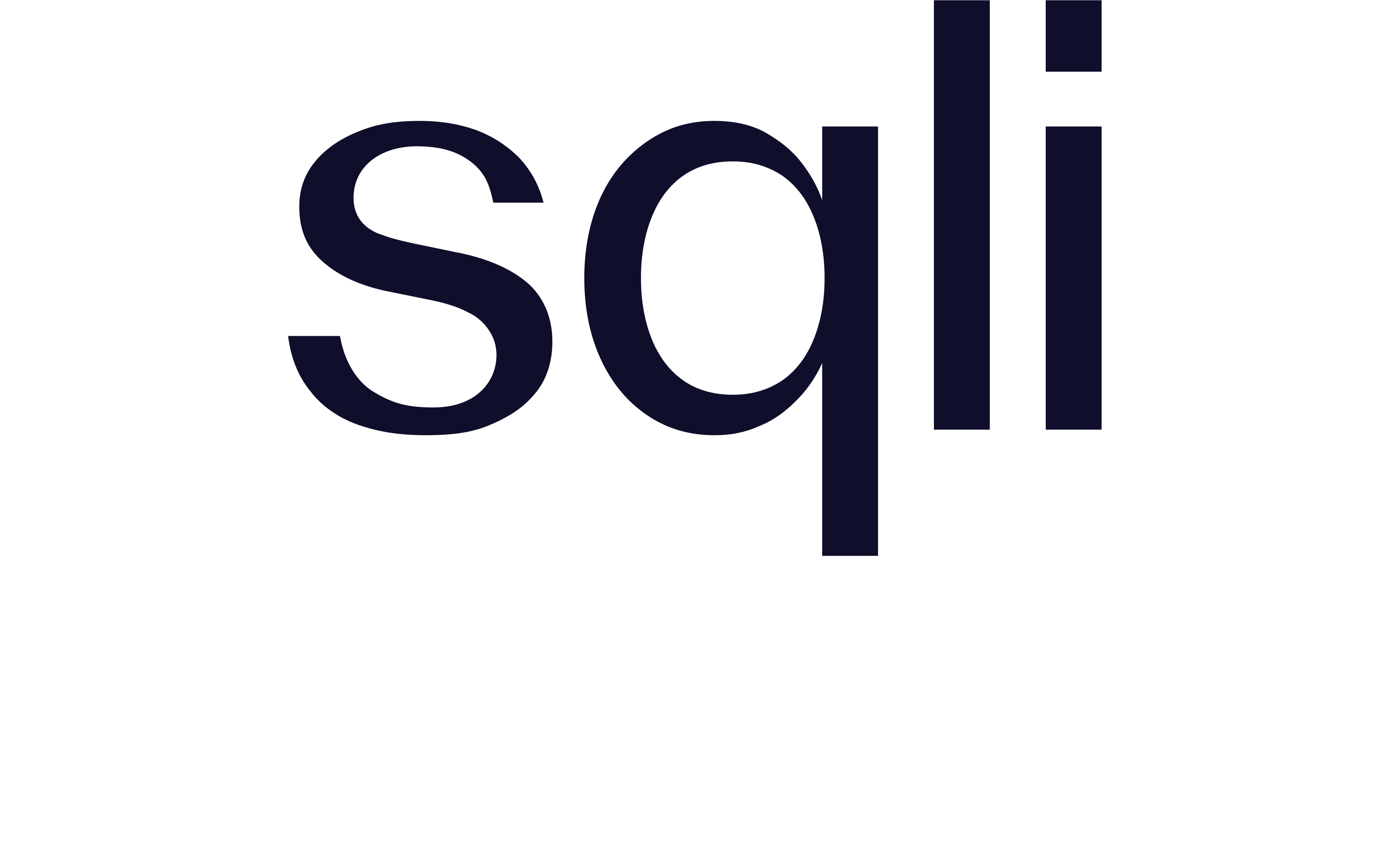 SQLI