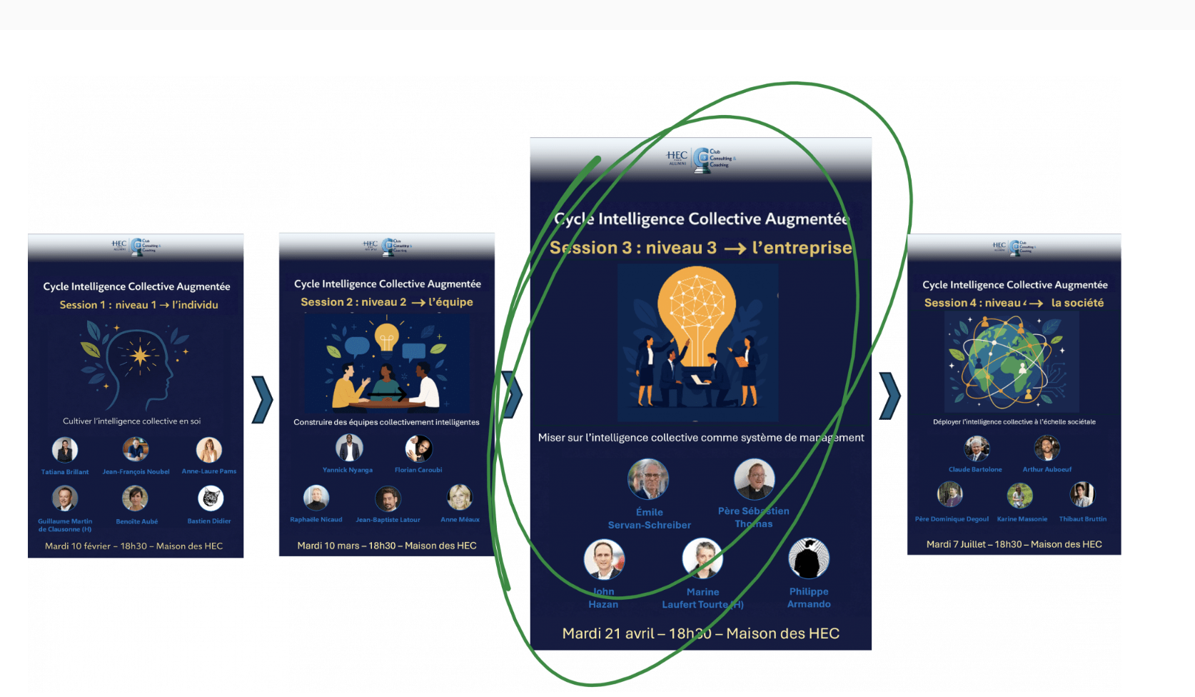 HEC : Intelligence Collective Augmentée