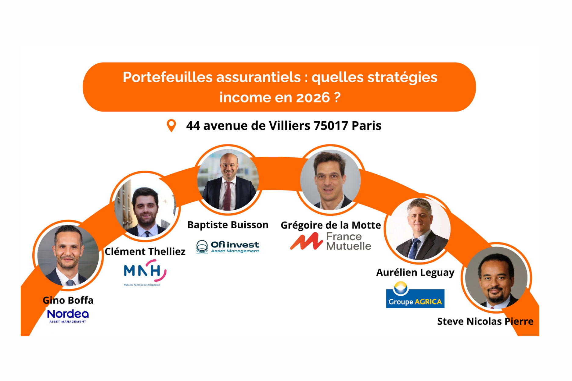 Portefeuilles assurantiels : quelles stratégies income en 2026 ?