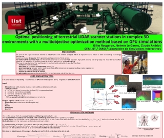 POSTER CEA-LIST Une méthode innovante pour optimiser le positionnement de stations LiDAR terrestres dans des environnements complexes