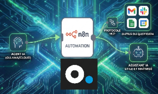 IA locales ou distantes, outils, et un chef d’orchestre nommé n8n