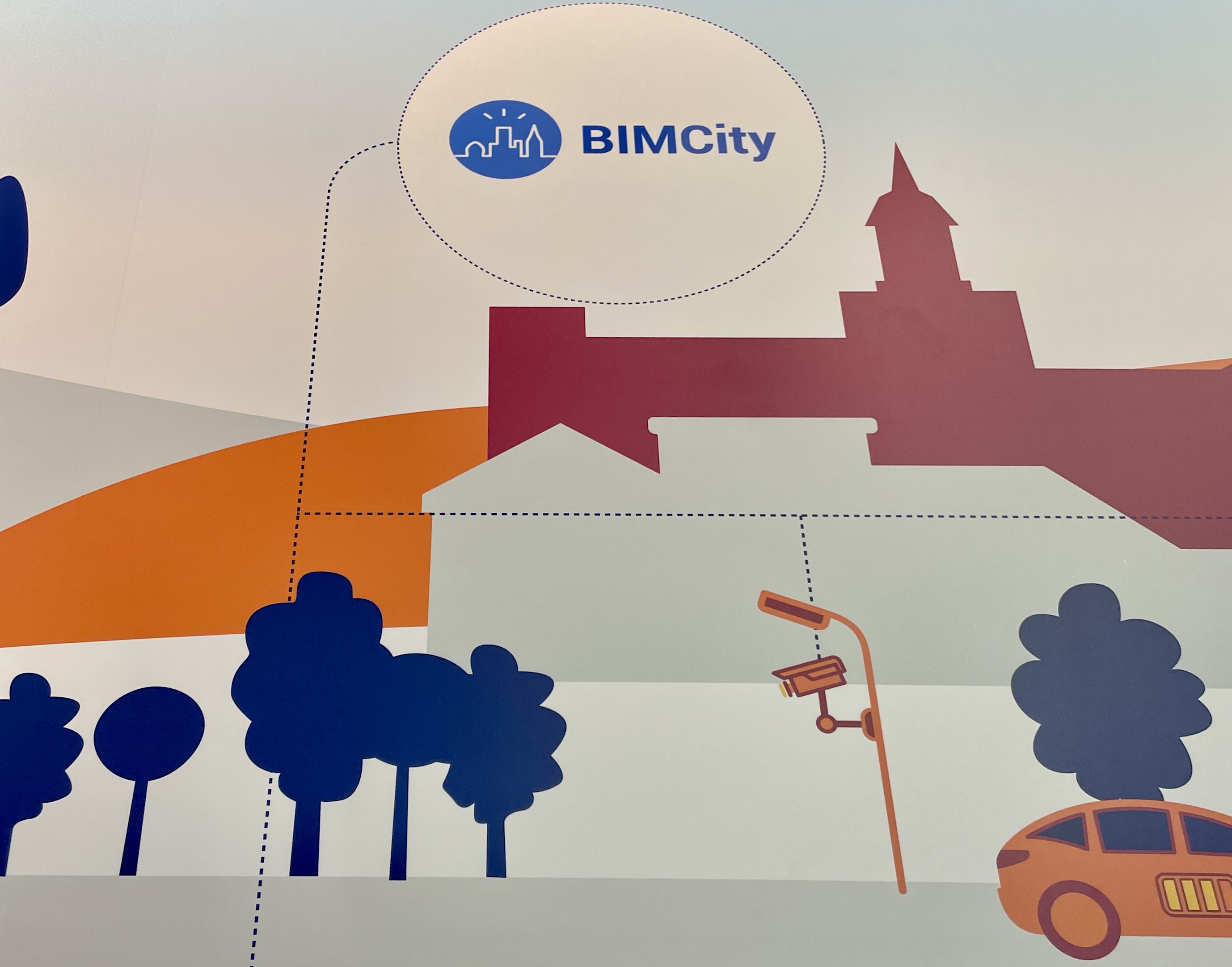 Twin+ jumeau numerique SMCL Citeos hyperviseur BIMcity logo