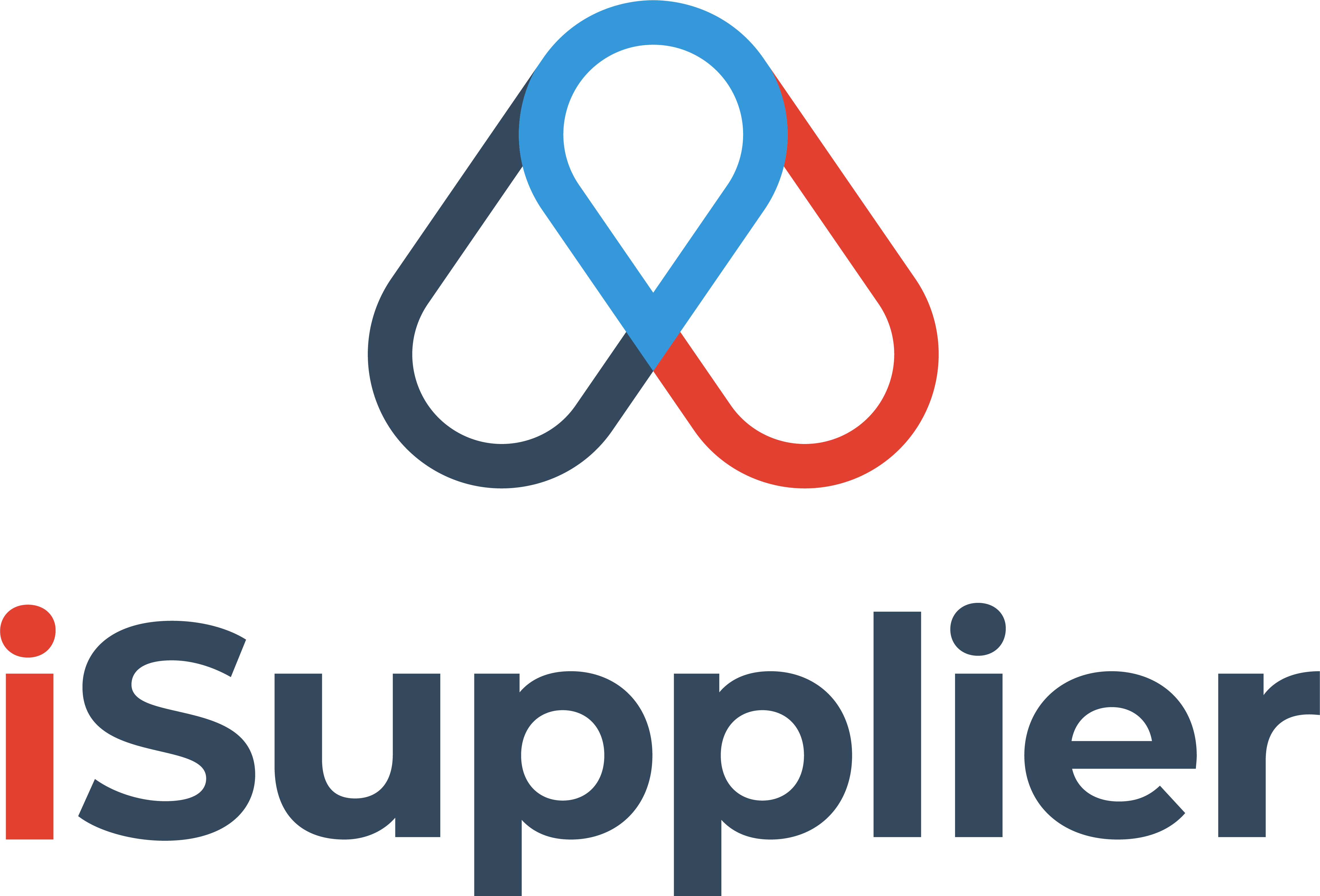 ISUPPLIER