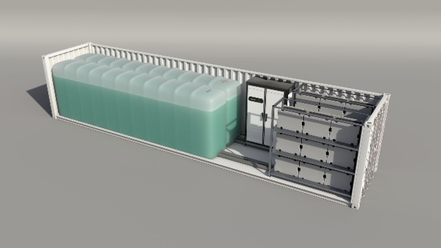 Organic electrolytes for flow batteries