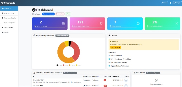 Mercredi de 14h à 16h30 - Rencontre avec notre développeur Cyber