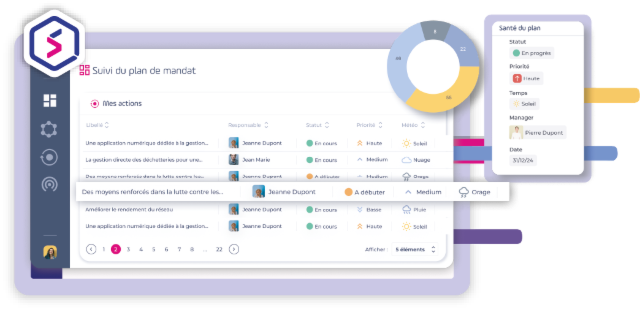 Piloter son plan de mandat avec Strat monitor : démo