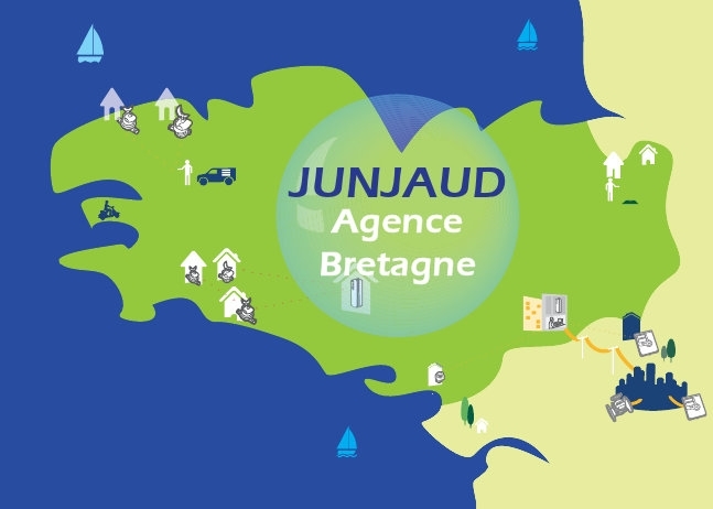 JUNJAUD/SENSUS