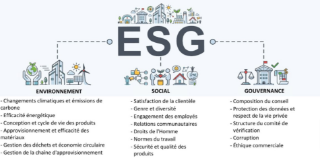 Etude Conatus Finance - février 2025 : La dette privé en Europe
