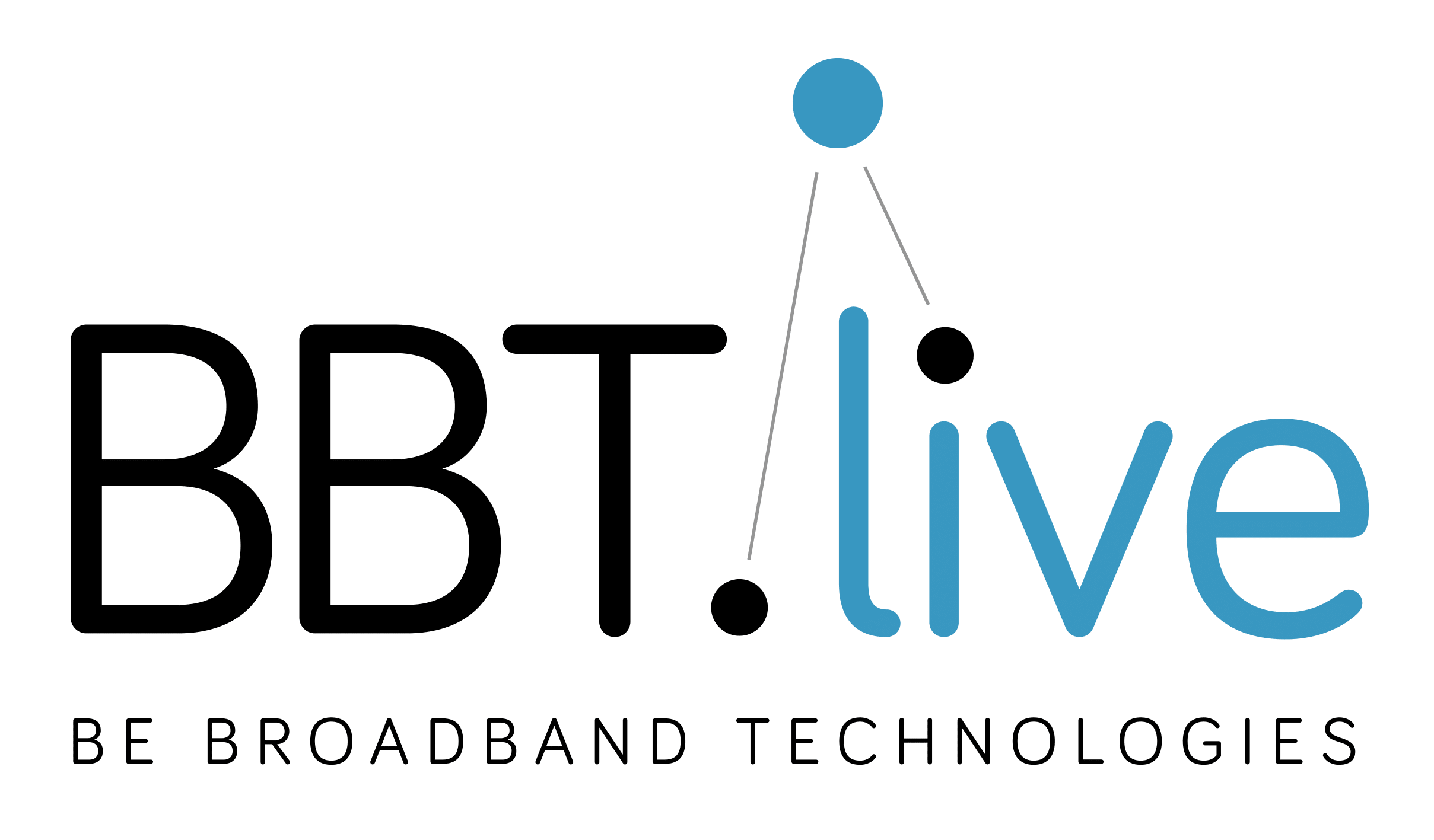 BBT Live 