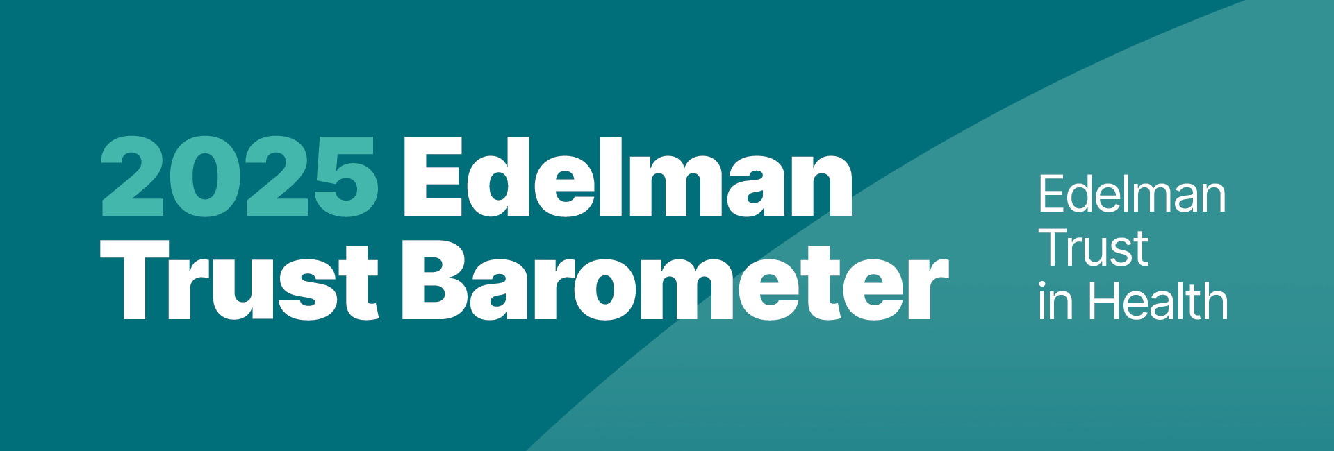 2025 Edelman 