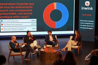 [Replay User Group] Evénements hybrides, retour d’expériences 1 an après. Quels sont les apprentissages ?