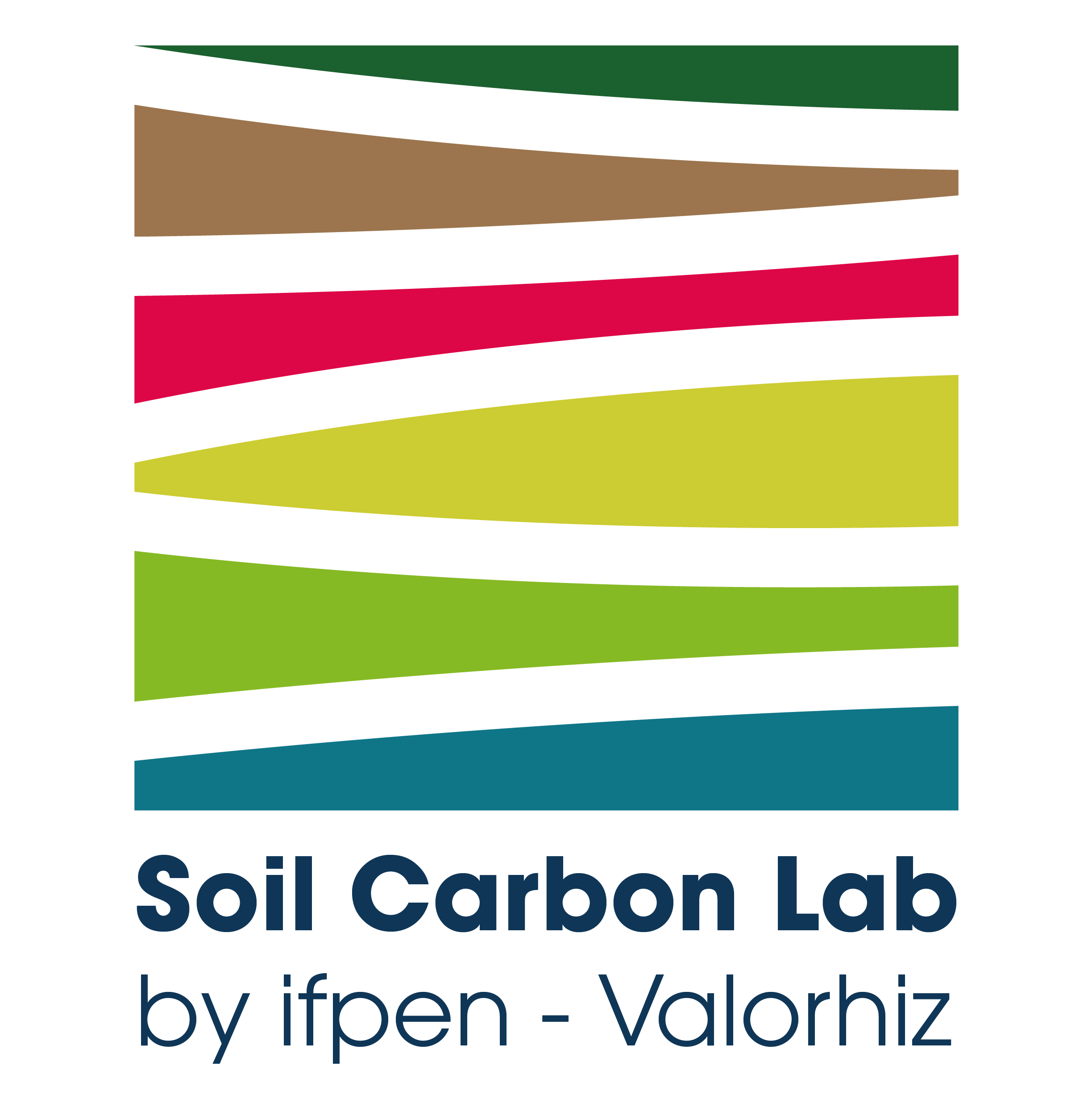Valorhiz