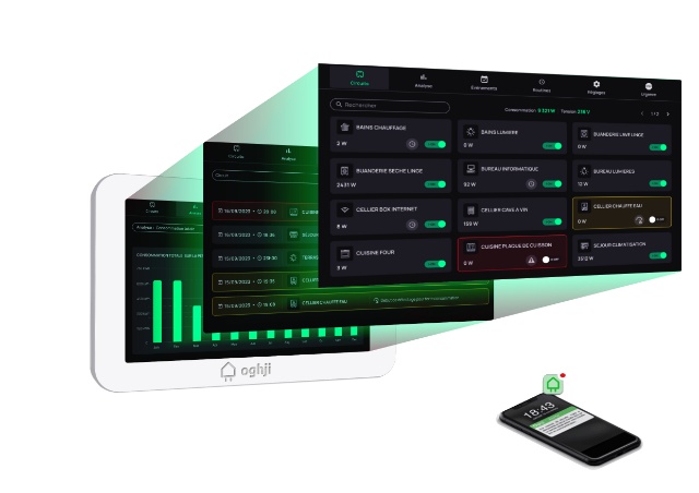 OGHJI - tableau électrique intelligent