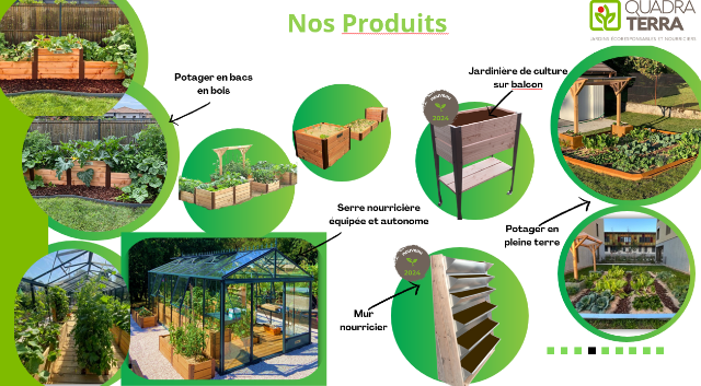 Nos produits Nourriciers Quadra Terra