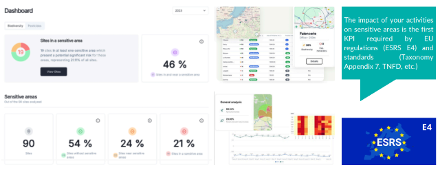 BeeOimpact, priorisation des sites et évaluation des risques environnementaux
