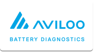 Aviloo