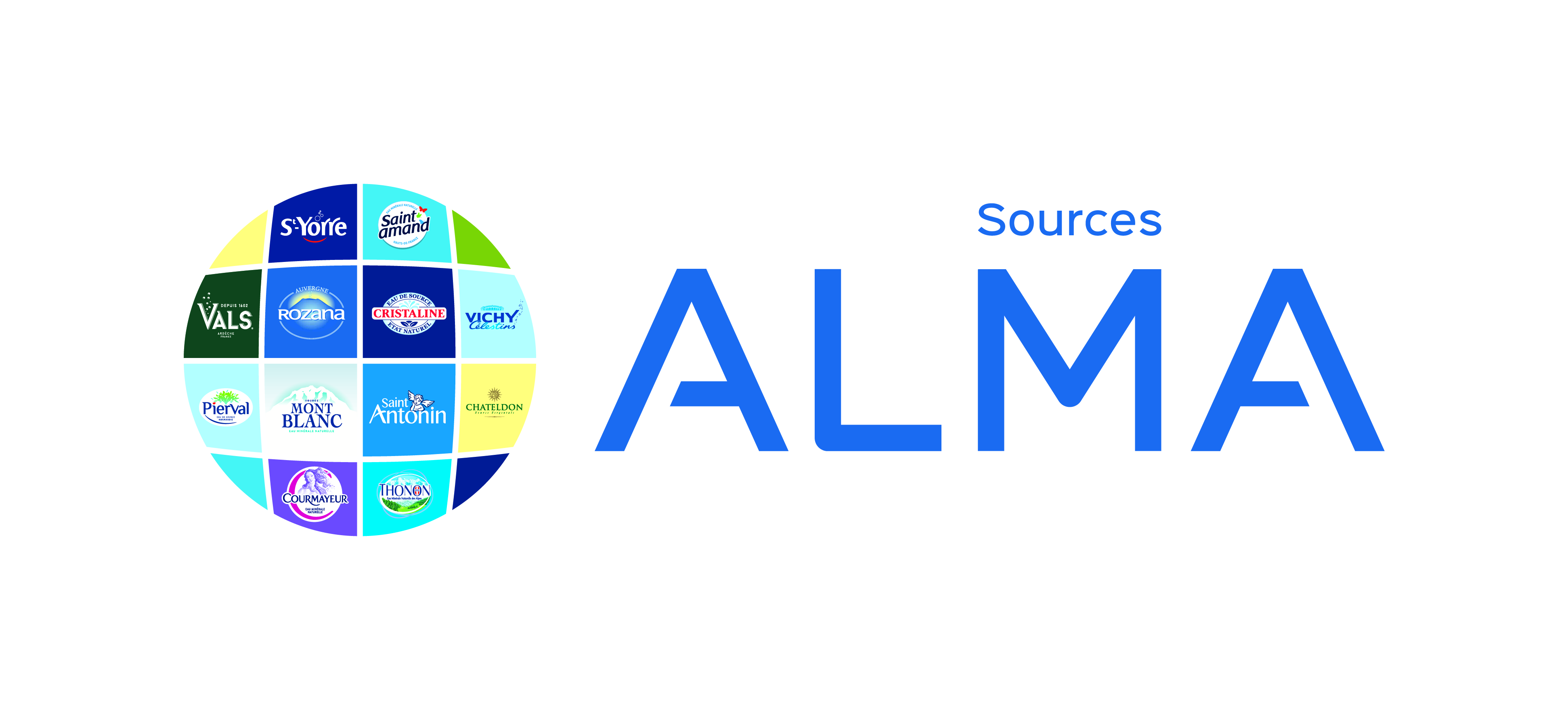 SOURCES ALMA