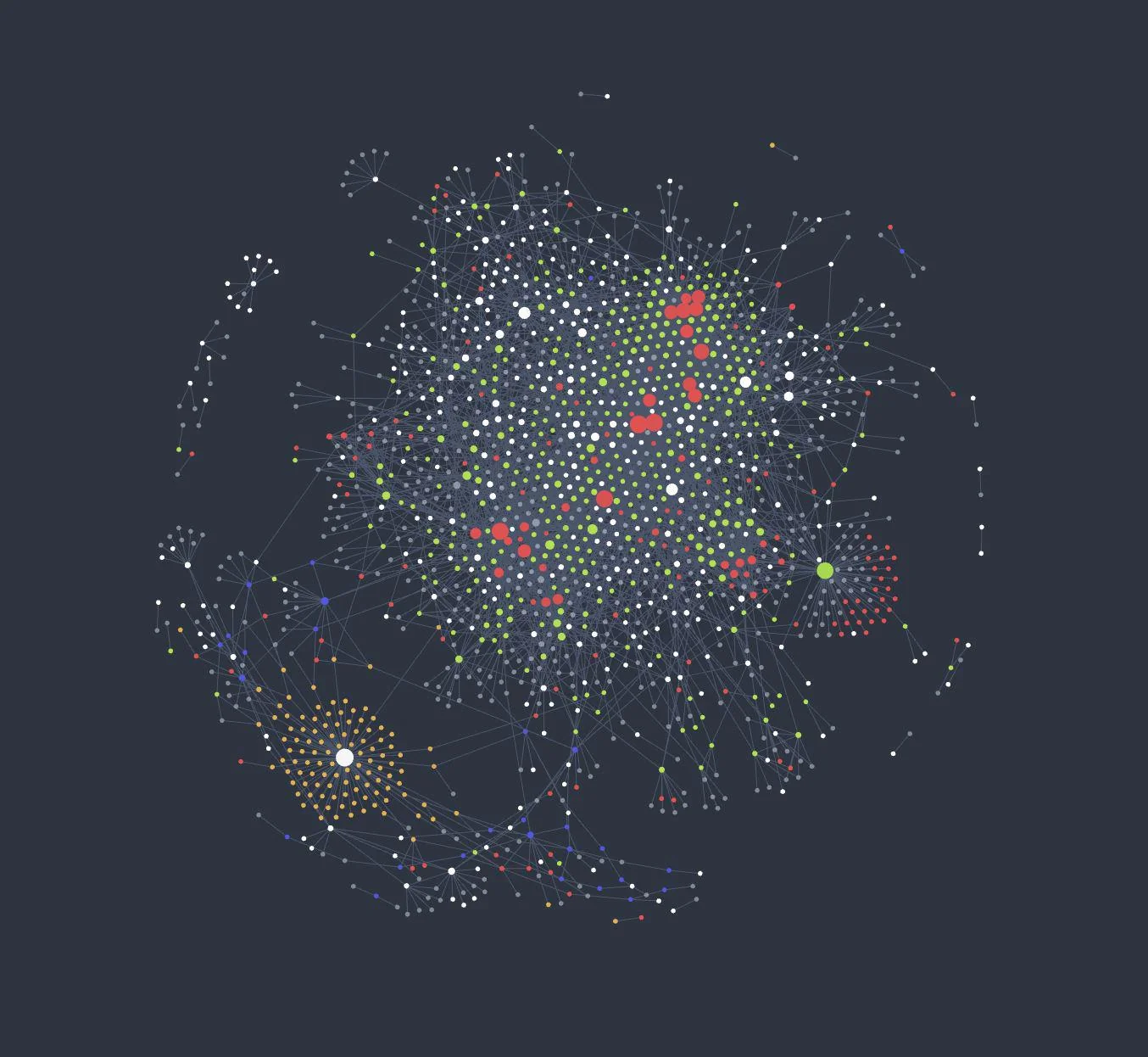 CoPil Data & IA / Knowledge Graphs pour l’IA Agentique + Appréhender les "Trendslop"